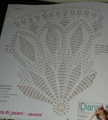 E' davvero carino da fare e sopratutto utile: Diana Uncinetto Rivista Abbonamento
