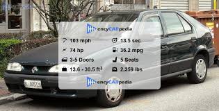 Image result for Amarillo Eresma 1995 Renault