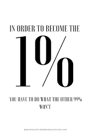 Everyone needs some motivation at some point in their lives. Entrepreneur Tips Advice Quotes Entreprenuerialquotes Femalequotes Quotesfor Advice Quotes Spiritual Growth Quotes Motivational Quotes For Success