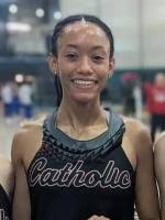 Catholic University of America