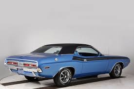 Image result for Dark Blue 1971 Challenger