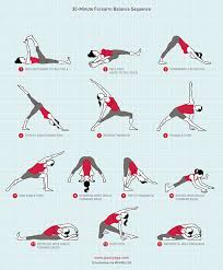 Iyengar Yoga Sequence For Evening Google Search Iyengar Yoga Sequence For Evening Google Search Asana Yoga Flow Sequence Vinyasa Yoga Yoga Sequences