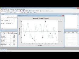 Videos Matching Attribute Control P Np C 26amp U Charts