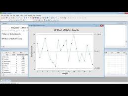 videos matching attribute control p np c 26amp u charts