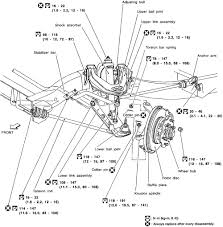 2005 kenworth t800 fuse box diagram; Nissan Frontier Xterra 1998 05 Front Suspension Repair Guide Autozone