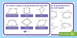 For example if one of the quadrilateral's triangles had the angles 30 and 50 degrees. Angles And Lengths In Quadrilaterals Display Poster Maths