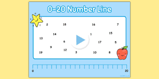 0 20 Number Line Flipchart 0 20 Number Line Numberline