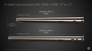 The nvidia geforce gtx 1650 ti. Hp Spectre X360 13 Late 2019 Ice Lake Owner S Thread Notebookreview