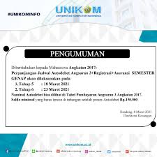 Sektor usaha bisa dibiayai kur. Universitas Komputer Indonesia Publications Facebook