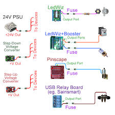 pinscape controller build guide