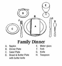 Pin On Tablescapes Table Settings