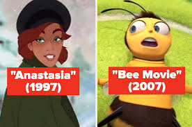 These are the best animated films of 2021. The Best Animated Movies On Netflix Right Now