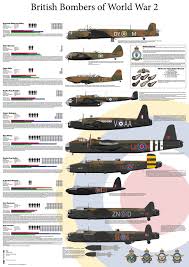 Raf Bombers World War 2 Print Wwii Bomber British Aircraft Aircraft Design