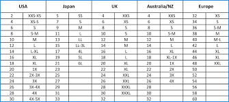 Uncommon Mini Boden Usa Size Chart 2019