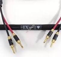 Kable głośnikowe bi-wire – przewody do bi-wiringu dla ...