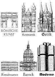Auch im klassizismus orientiert sich die architektur wieder stärker an der . Schrift Und Kultur Typo Info De Typo Einfach Erklart