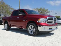 Image result for Deep Cherry Red 2014 Chrysler