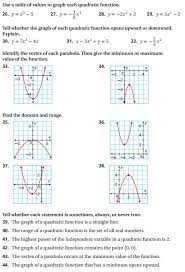 Putting It All Together Schoology Schoology High School Math Quadratics