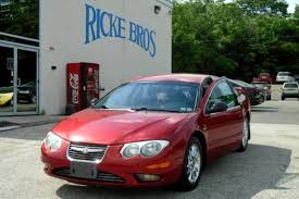 Image result for Dark Garnet Red 2001 Chrysler