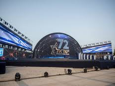 אסור בעשיית מלאכה ב 16 אפריל ו 22 אפריל. ×–×™×§×•×§×™× Mako
