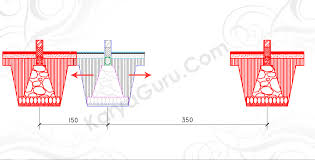 Maybe you would like to learn more about one of these? Copy Pondasi Tutorial Belajar Autocad Gambar Kerja Potongan Rumah Shopdrawing Section Karyaguru Center