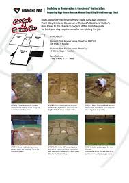Once the bricks have been placed, water the cut area. Top Batters Box Templates Free To Download In Pdf Format