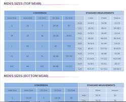 Size Chart Guide By Different Apparel Brands For Men And