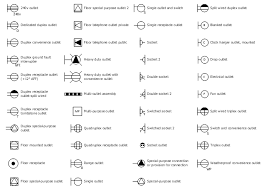 A first look at a circuit diagram may be complex, however if you could check out a train map, you could review schematics. Electrical Symbols Lucidchart