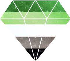 Pin On Aromantic Asexual Aroace