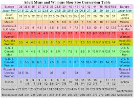 Shoe Size Table In The United States Tips Trip Florida