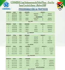 On the matches page you can track the series and statistics. La Conmebol Liga Sudamericana De Futbol Playa 2018 Zona Sur Tiene Fixture Establecido Conmebol