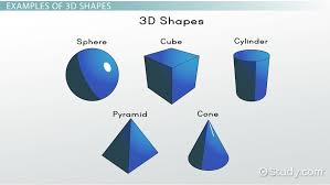 Image result for curriculum definition image in tamil