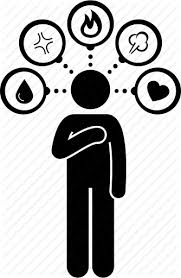 They must be uploaded as png files, isolated on a transparent background. Emotions Feeling Person Sensitive Ico 1213538 Png Images Pngio