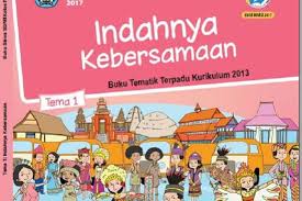 Halaman 1 yang dapat diceritakan dari gambar: Kunci Jawaban Tema 1 Kelas 4 Sd Halaman 77 78 79 Buku Tematik Subtema 2 Pembelajaran 1 Ringtimes Bali