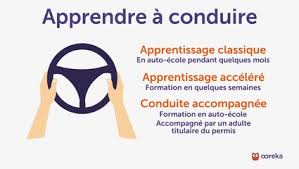 Hausse du prix maximum pour suivre un cours de conduite. Prix Du Permis De Conduire Tous Les Prix Et Tarifs Du Permis