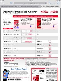 Tylenol Dosage Chart Infant Tylenol Dosage Chart Baby