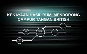 Video hot abg di saung jalupang bandung. Kekayaan Hasil Bumi Mendorong Campur Tangan British By Tasnim Aisya