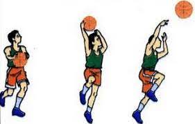 Nah, dengan segudang manfaat yang ditawarkan, kalian bisa mulai mencoba untuk memainkannya. Bola Basket Teknik Melempar Mengoper Bola Basket Beserta Gambarnya Penjaskes Co Id