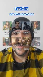 Transform Anything into Unique Animation Characters