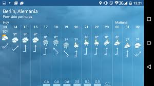 Calido e inestable, parcialmente nublado, con tormentas y chaparrones por la tarde. Clima De Hoy Por Hora Cheap Online