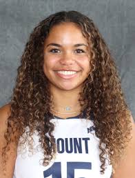 2022-2023 GAME NOTES