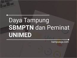Passing grade, prestasi semasa di sekolah menengah atas, keadaan ekonomi, maupun daya tampung politeknik negeri medan. Daya Tampung Peminat Sbmptn Unimed 2021