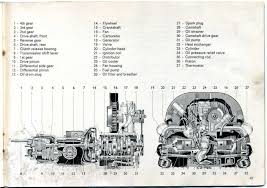 Toyota 4 0 engine diagram basic electrical wiring theory. Diagram Vw Bus Engine Diagram Full Version Hd Quality Engine Diagram Usdiagram Assopreparatori It