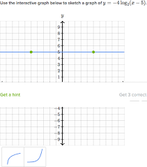 Some of the worksheets displayed are work logarithmic function, graphing logarithms date period, graphing logarithmic functions work, 11 exponential and logarithmic functions work, exponential and log functions. Graphs Of Logarithmic Functions Practice Khan Academy