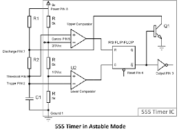 It's a simple source of oscillating in astable mode, the output cycles on and off continuously. How To Set A Up A 555 Timer As Astable Quora