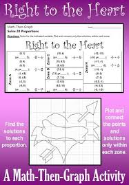 Right To The Heart A Math Then Graph Activity Solving Proportions Solving Proportions Graphing Coordinate Graphing Activities