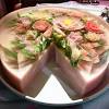 Jun 12, 2021 · resep marmer cake premium | marbel cake lembut. 1
