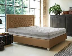 Consigli e pareri personali sui materassi a molle, in lattice, a molle indipendenti, a memoria di forma, futon, tatami, reti di legno o in metallo, ed altro ancora. Materasso Arial Di Dorelan