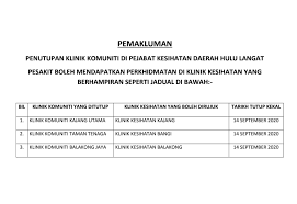 Perkhidmatan yang tidak disediakan di klinik kesihatan balakong : Makluman Penutupan Pejabat Kesihatan Daerah Hulu Langat Facebook