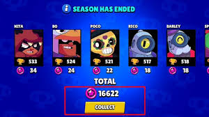 Season end 15 000 trophy reward brawlstars. Season Ends Star Points Not Come Season Ends Star Points Rewards Brawl Stars Season Rewards Youtube